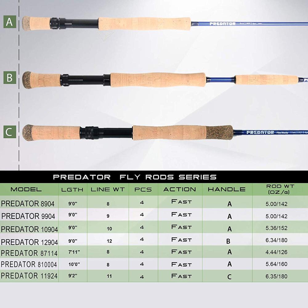 Maximumcatch Saltwater 30T SK  - Fishing Rod Ice avis et prix