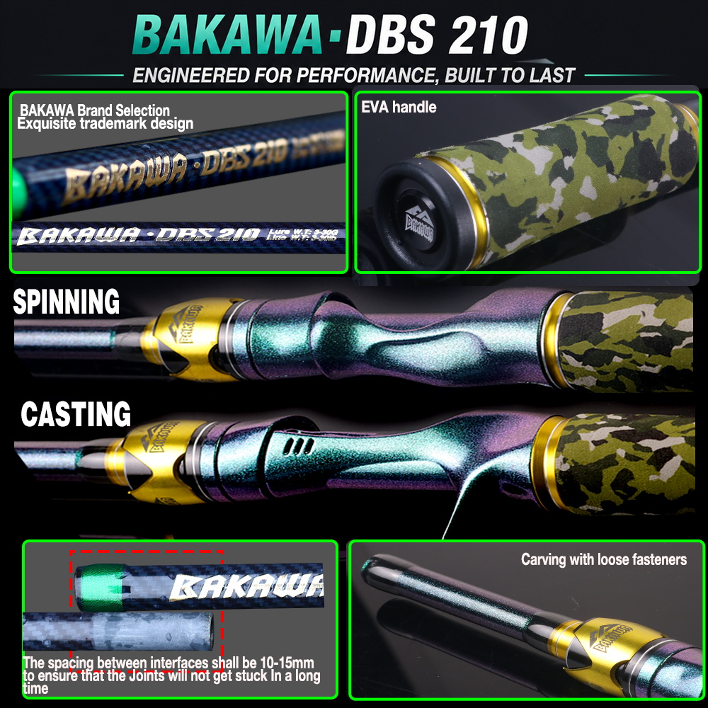BAKAWA 4 Section Portable Fish - Fishing Rod Surf avis et prix