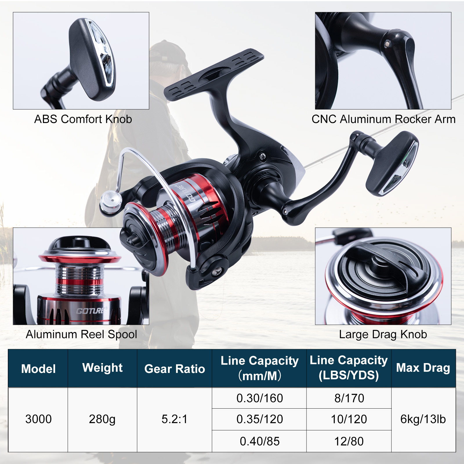 Goture Telescopic Fishing Rod  - Fishing Rod Carbon Fiber avis et prix