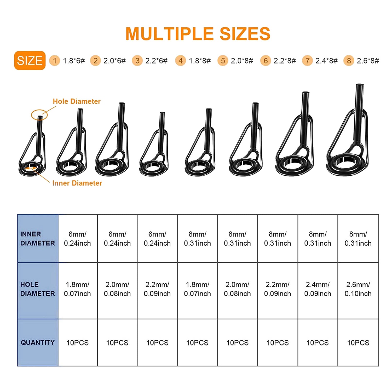 A69P-80 Pieces Fishing Rod Tip - Fishing Rod Tip Replacement avis et prix