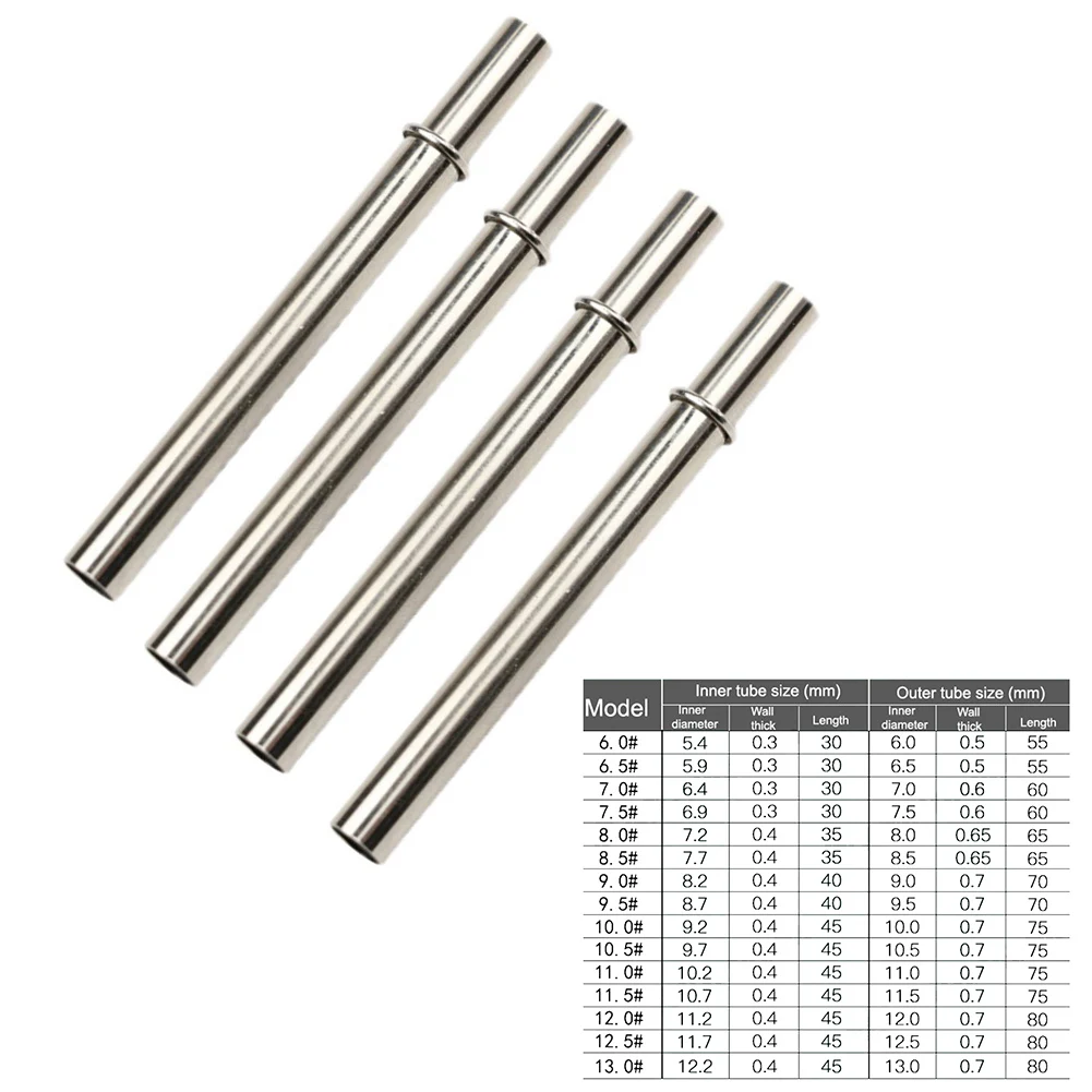 1 Pc Fishing Rod Connection Tu - Fishing Rod Repair Kit avis et prix