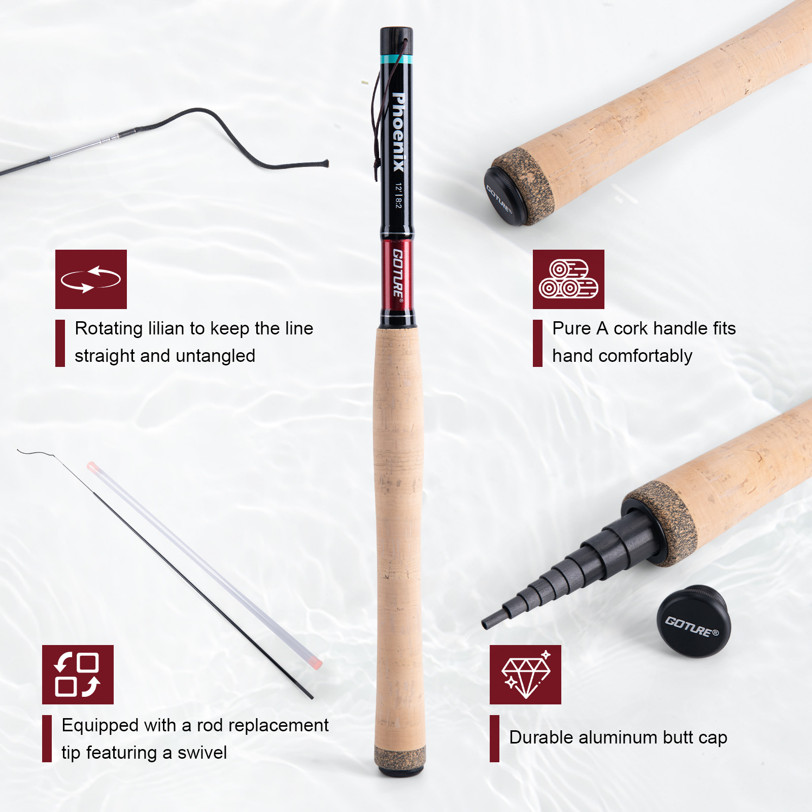 Goture 3.6m Tenkara Rod Set wi - Fishing Rod Tip Replacement avis et prix