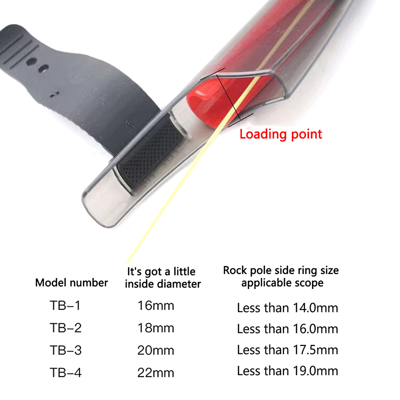 1Pc Transparent Fishing Rod Ti - Fishing Rod Guide Replacement avis et prix