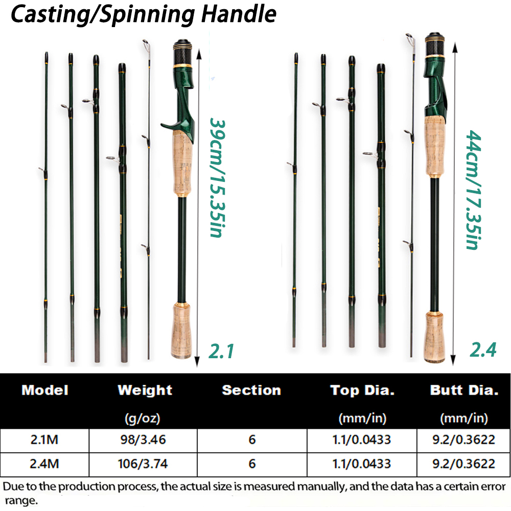 2.4/2.1m Carbon Casting Spinni - Fishing Rod Surf avis et prix