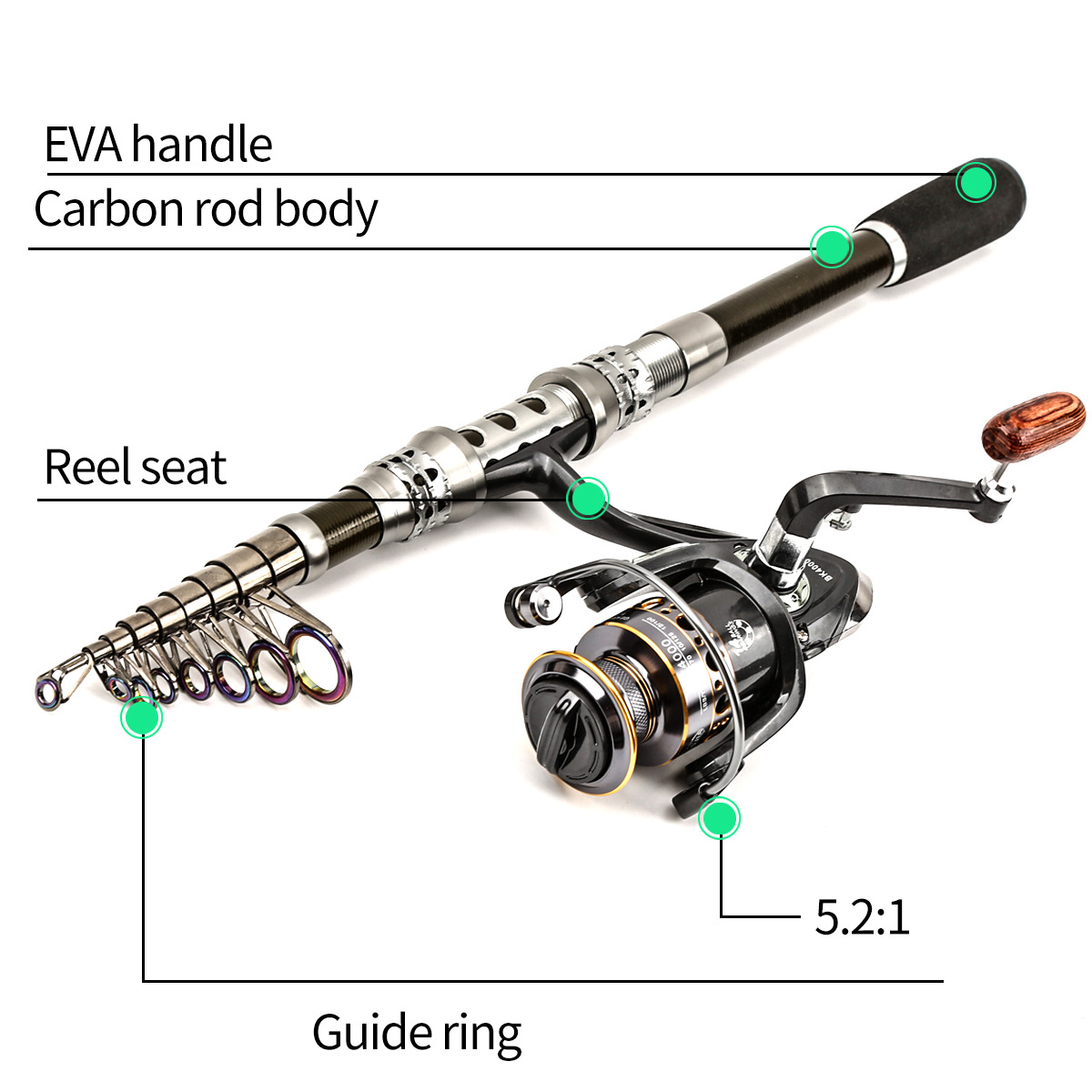 Fishing Pole Set Full Kits Wit - Fishing Rod Spinning avis et prix