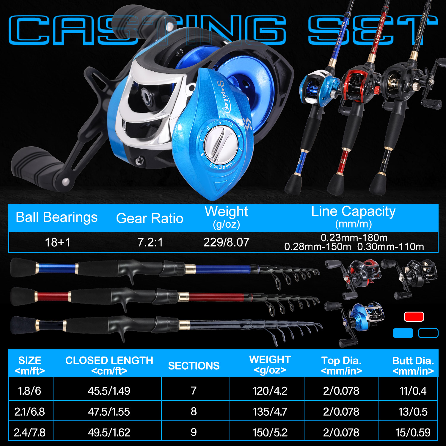 Sougayilang Fishing Set with C - Fishing Rod Carbon Fiber avis et prix