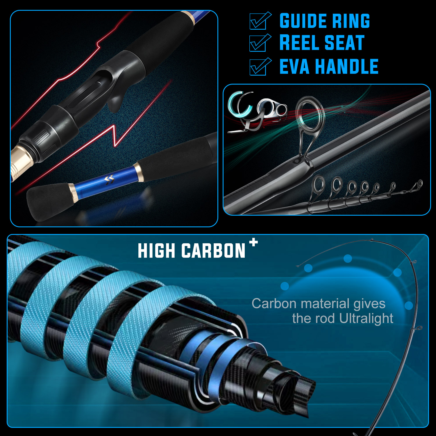 Sougayilang Fishing Set with C - Fishing Rod Carbon Fiber avis et prix
