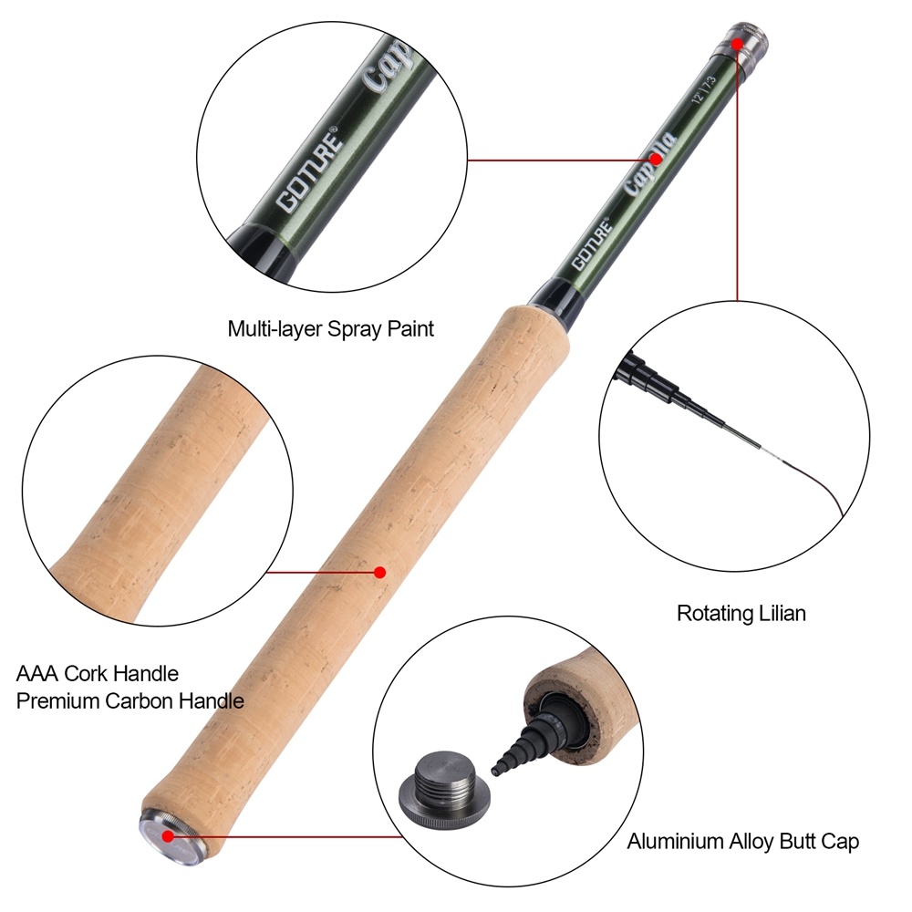 Goture Tenkara Fly Fishing Rod - Fishing Rod Combo avis et prix
