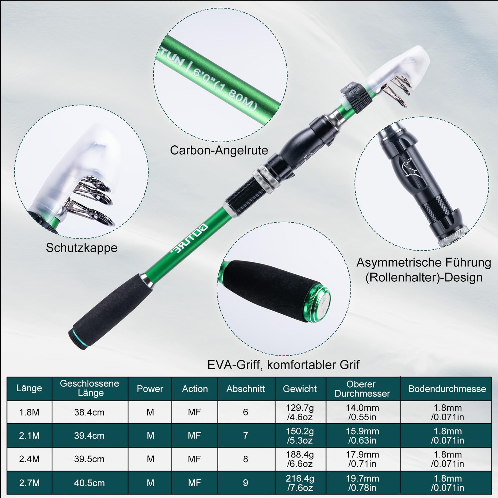 Goture 1.8M-2.7M Carbon Telesc - Fishing Rod Combo avis et prix