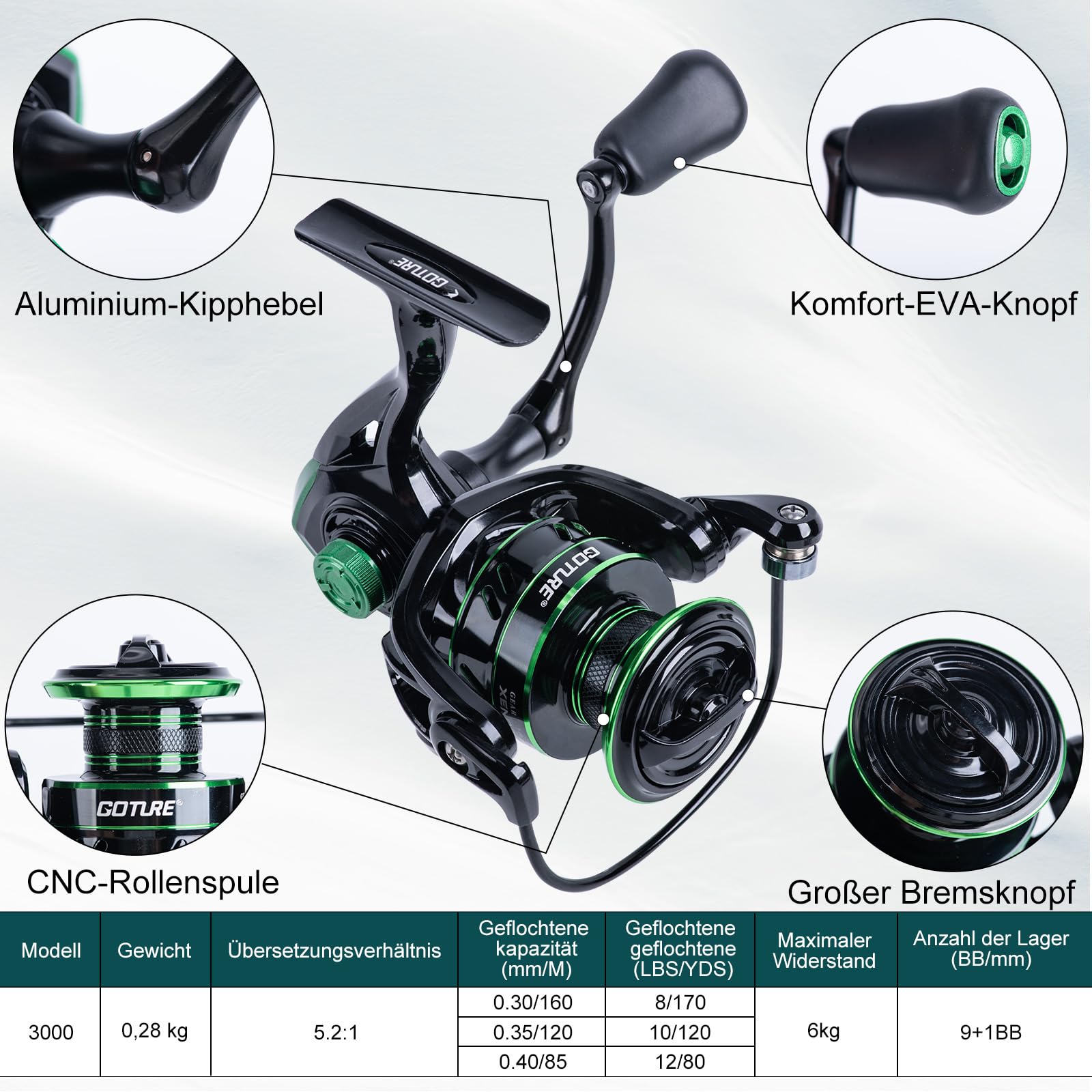 Goture 1.8M-2.7M Carbon Telesc - Fishing Rod Combo avis et prix