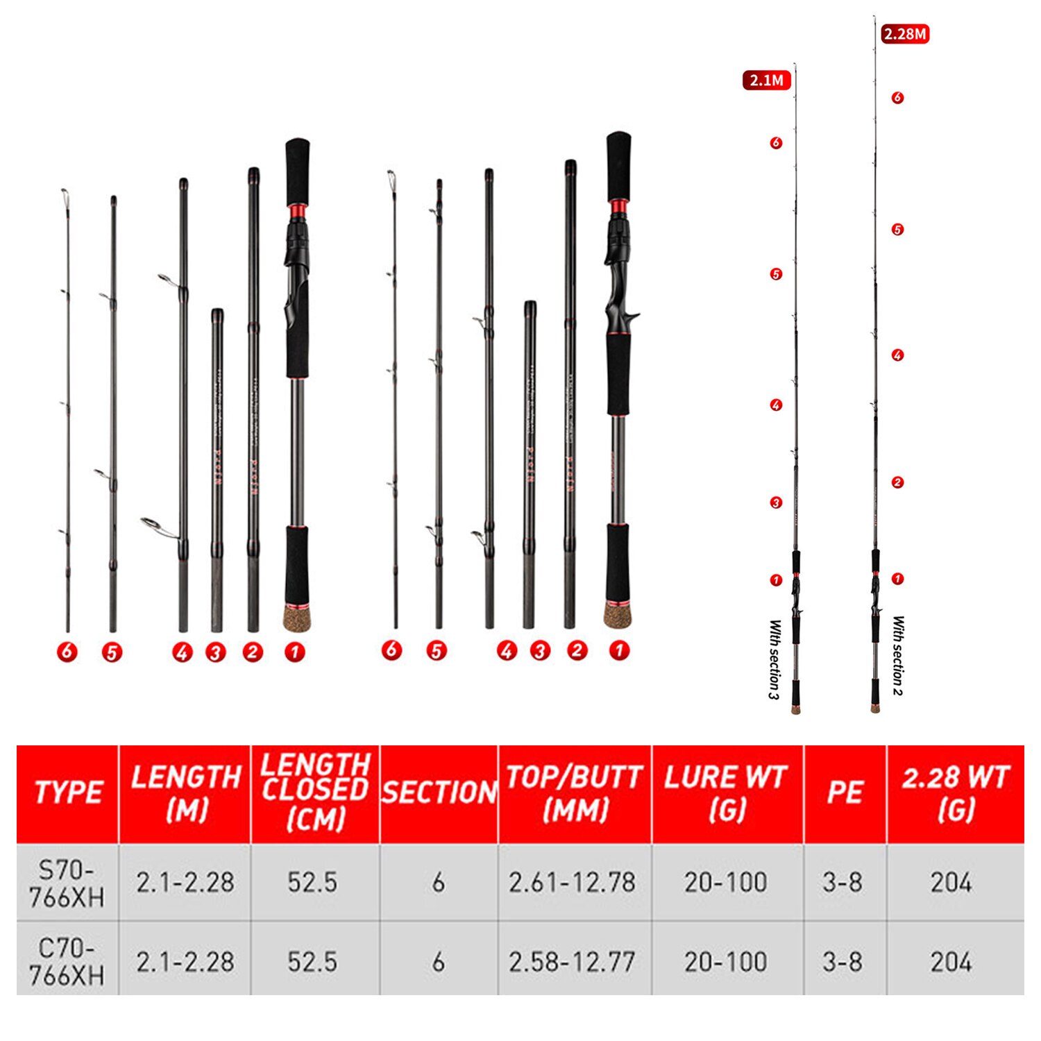 Fishing Rod 6 Section Casting  - Fishing Rod Carbon Fiber avis et prix