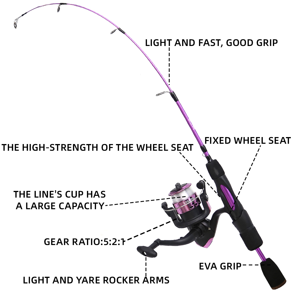 Ice Fishing Rod Reel Combo 68c - Fishing Rod Ice avis et prix