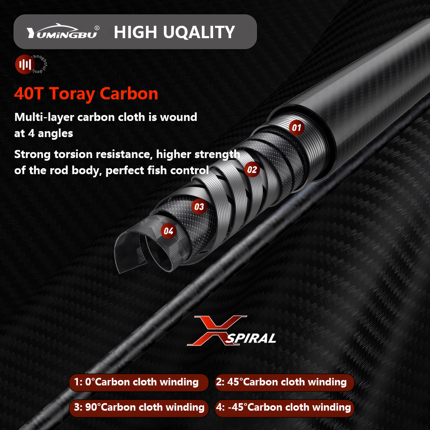 UL 40T Carbon Fiber Fishing Ro - Fishing Rod Guide Replacement avis et prix