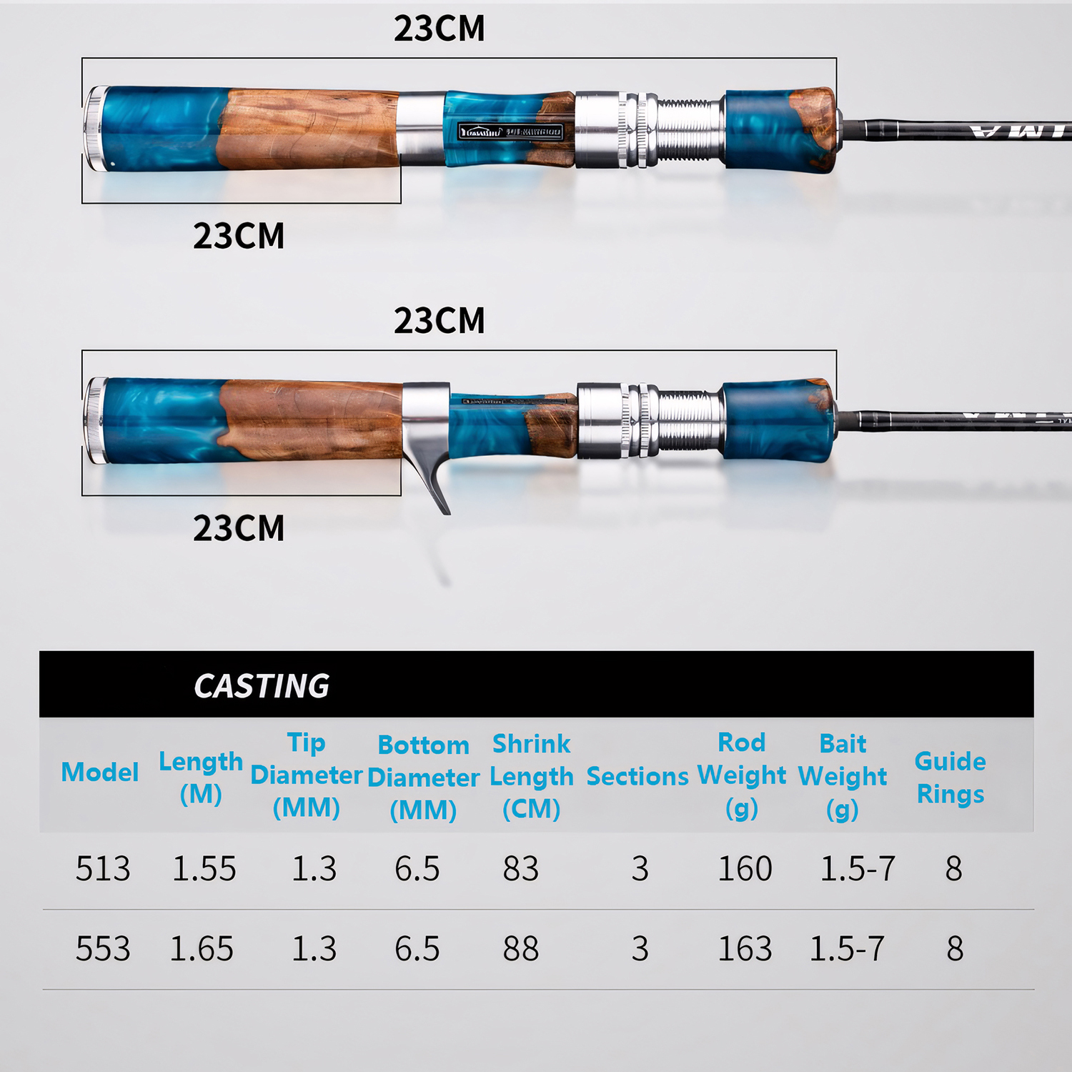 UL 40T Carbon Fiber Fishing Ro - Fishing Rod Guide Replacement avis et prix