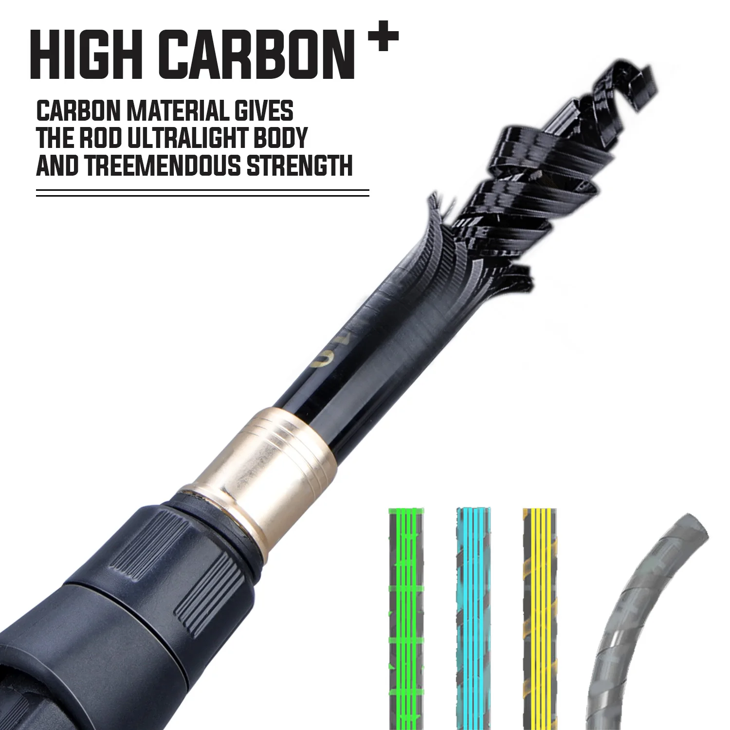 Sougayilang Fishing Rod and Re - Fishing Rod Telescopic avis et prix