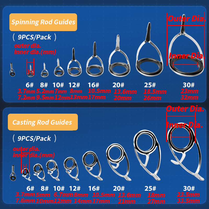 9Pcs Fishing Rod Guides Ring R - Fishing Rod Spinning avis et prix