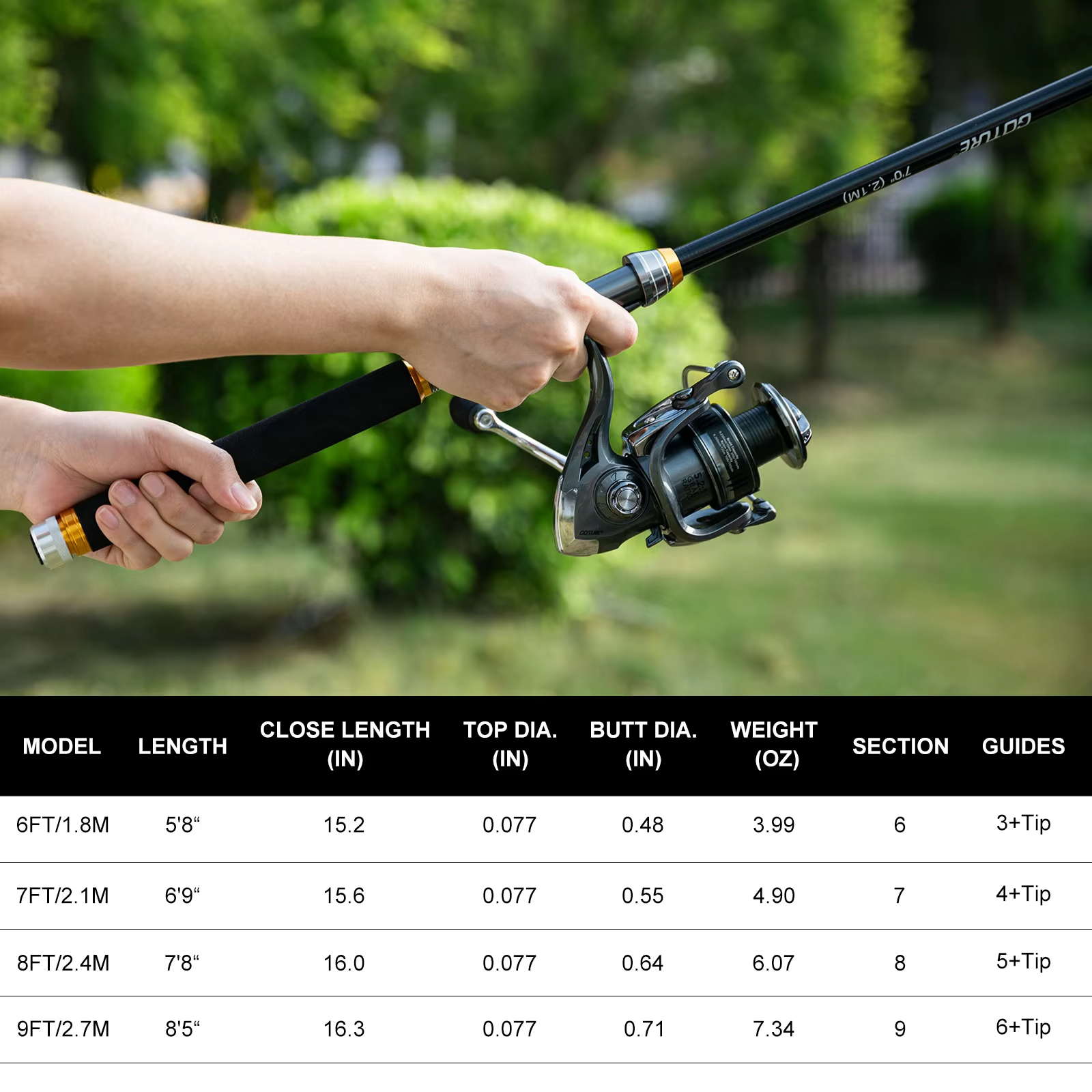 Goture Fishing Telescopic Rod  - Fishing Rod Combo avis et prix