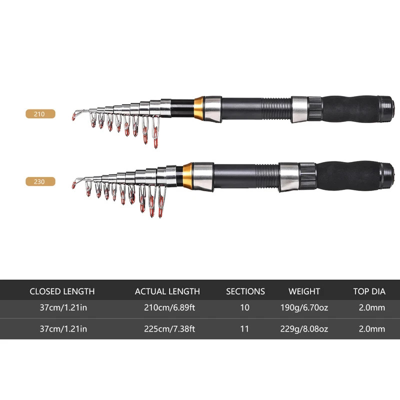 BRAVMAK 2.1/ 2.3 mTelescopic F - Fishing Rod Spinning avis et prix